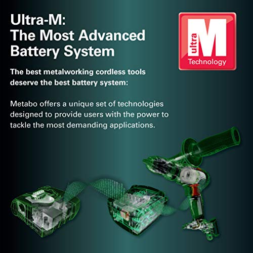 Metabo 12-36 Volt Battery Charger - Image 4