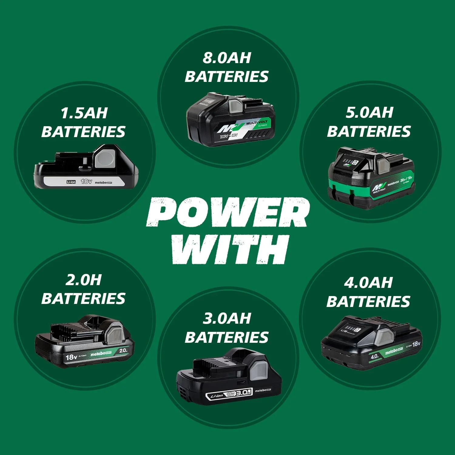 Metabo HPT 18V Multi-Volt Cordless Driver Drill Kit | 620 in-lbs. of Torque | DS18DEX - Image 8