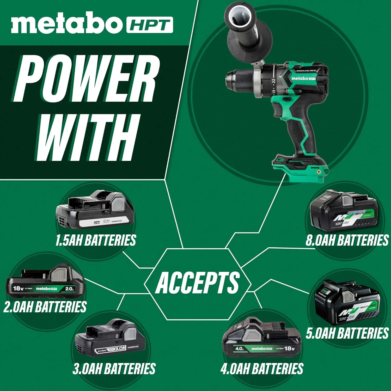 Metabo HPT 18V MultiVolt High Torque Cordless Driver Drill | 1/2"- Inch Keyless Chuck | Tool Only - No Battery | Lifetime Tool Warranty | DS18DCQ4 - Image 4