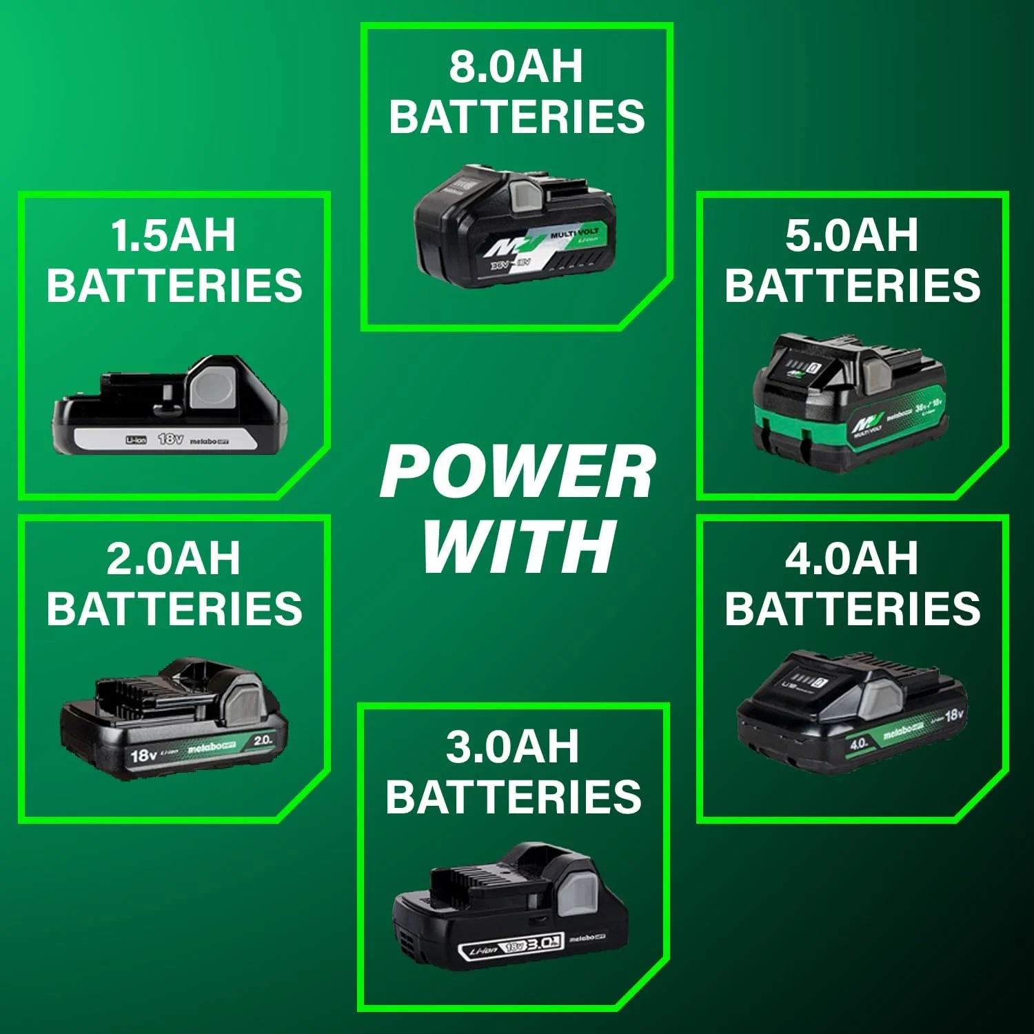 Metabo HPT 18V MultiVolt Cordless Oscillating Multi-Tool, Low Vibration Design, Universal Tool Design, 6 Speed Settings, User Vibration Protection, Starlock, Tool Body Only, CV18DAQ4 - Image 10