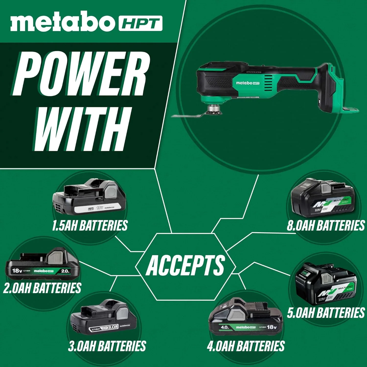 Metabo HPT 18V MultiVolt Cordless Oscillating Multi-Tool, Low Vibration Design, Universal Tool Design, 6 Speed Settings, User Vibration Protection, Starlock, Tool Body Only, CV18DAQ4 - Image 4