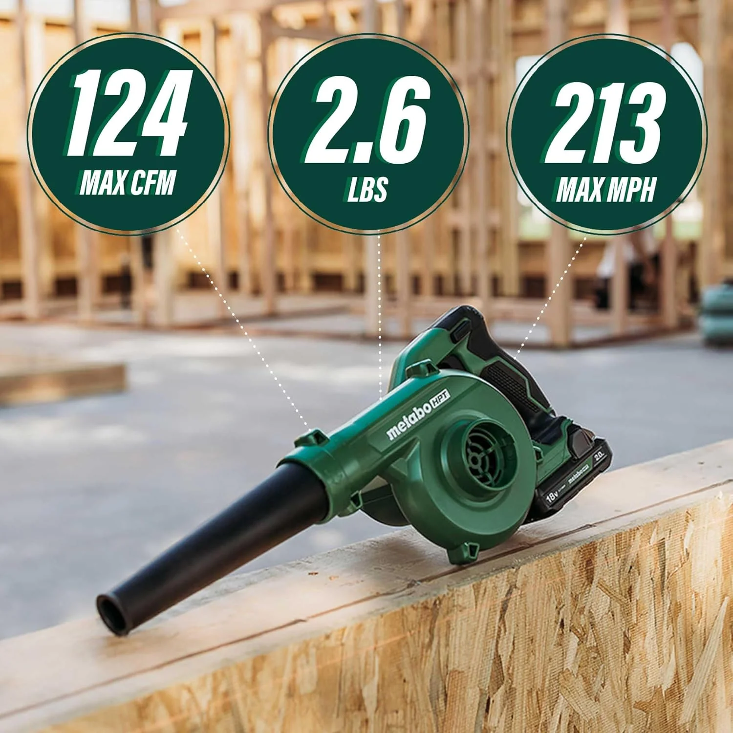 Metabo HPT RB18DCQ4 18V MultiVolt Cordless Compact Blower, Powerful 124 CFM Air Volume, Maximum Air Velocity 213 MPH, Lightweight Design, Variable Speed Trigger, Lock-On Switch, Tool Body Only - Image 2