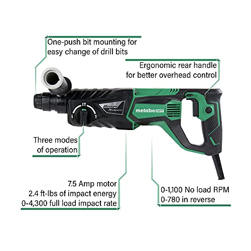 Metabo HPT Rotary Hammer | SDS Plus | 1-Inch, 7.5-Amp | For Drilling | Chipping and Hammer Drilling (DH26PF) - Image 2