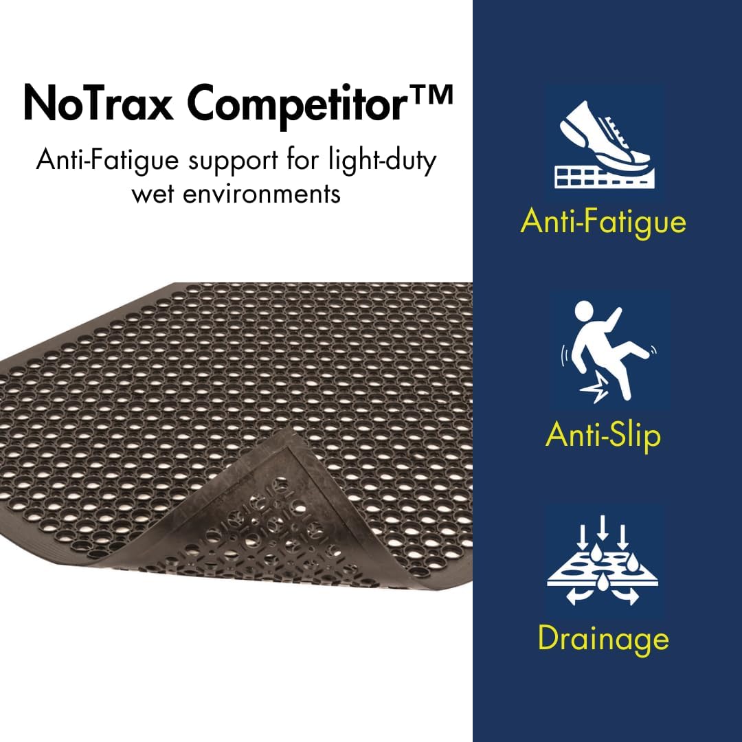 NoTrax 3' x 10' Anti-Fatigue Lightweight Restaurant Rubber Floor Mat with Drainage Holes, Beveled Edges, Non-Slip Mats, Black, T30 Competitor, T30S0310BL - Image 4
