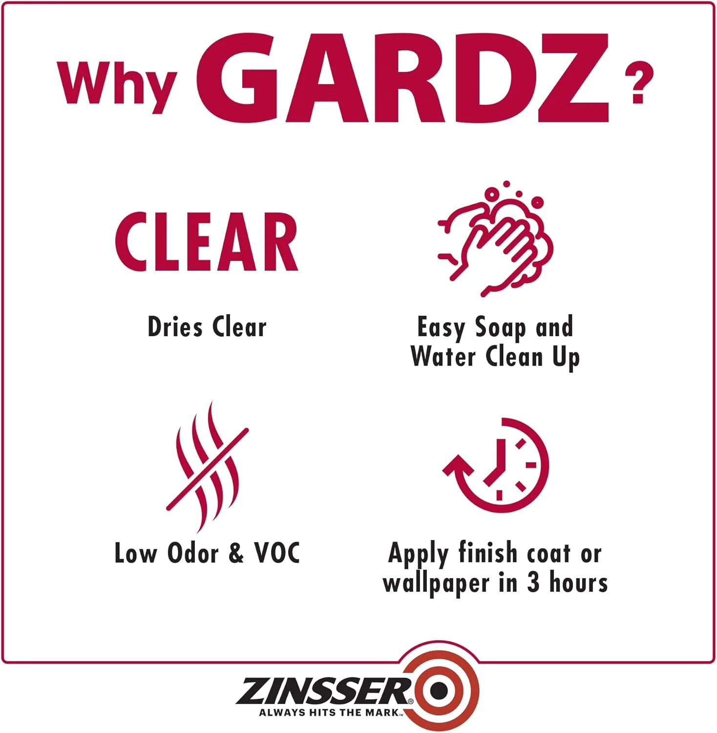 qt Zinsser 02304 Clear Zinsser, Gardz Water-Based Problem Surface Sealer - Image 4