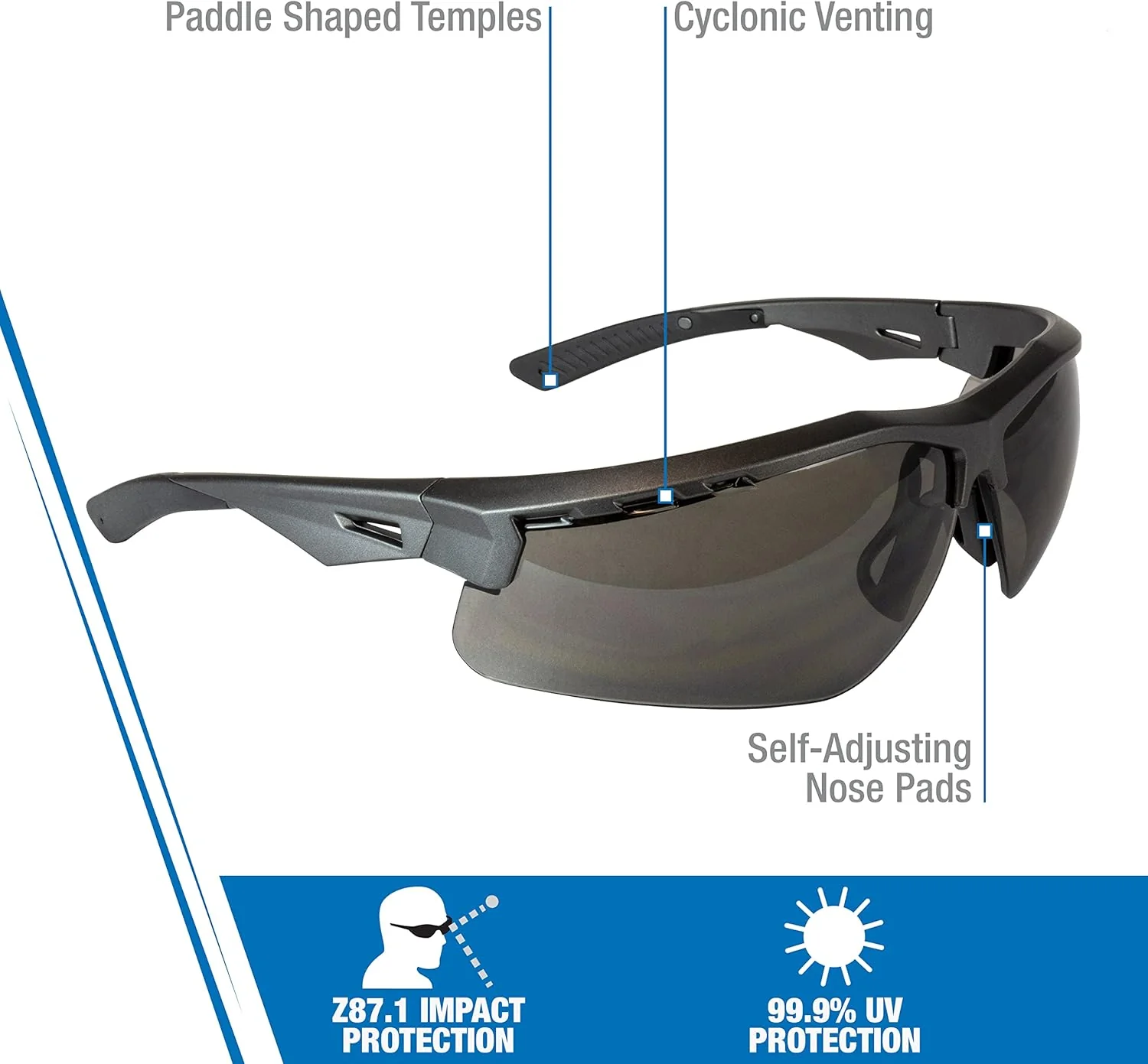 Radians TXM6-23ID Gun Metal Frame - Smoke IQuity Anti-Fog Lens - Image 3