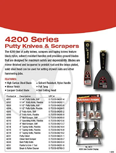 Red Devil 4251 6-in-1 Painter's Tool, 1-Pack, Black