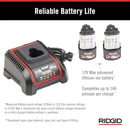 RIDGID 78148 RP 251 Press Tool Battery Kit with ProPress Jaws (1/2"-1 1/4") - Image 7