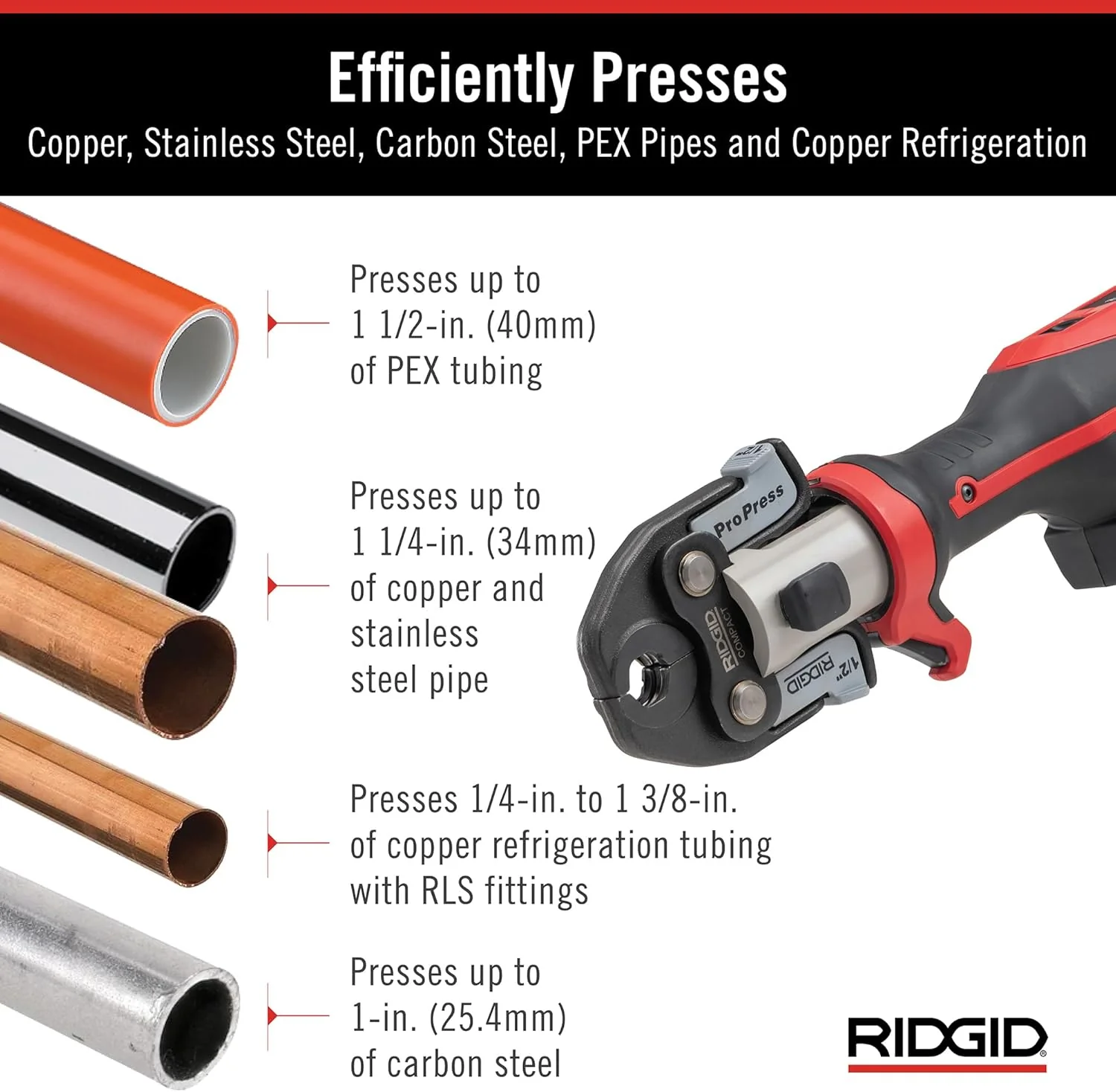 RIDGID 78158 RP 251 Compact Press Tool Battery Kit with ProPress Jaws - Image 5