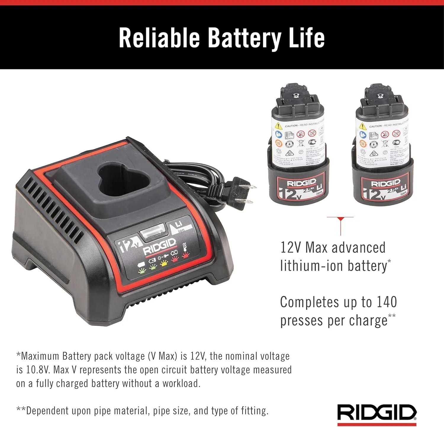 RIDGID 78158 RP 251 Compact Press Tool Battery Kit with ProPress Jaws - Image 7