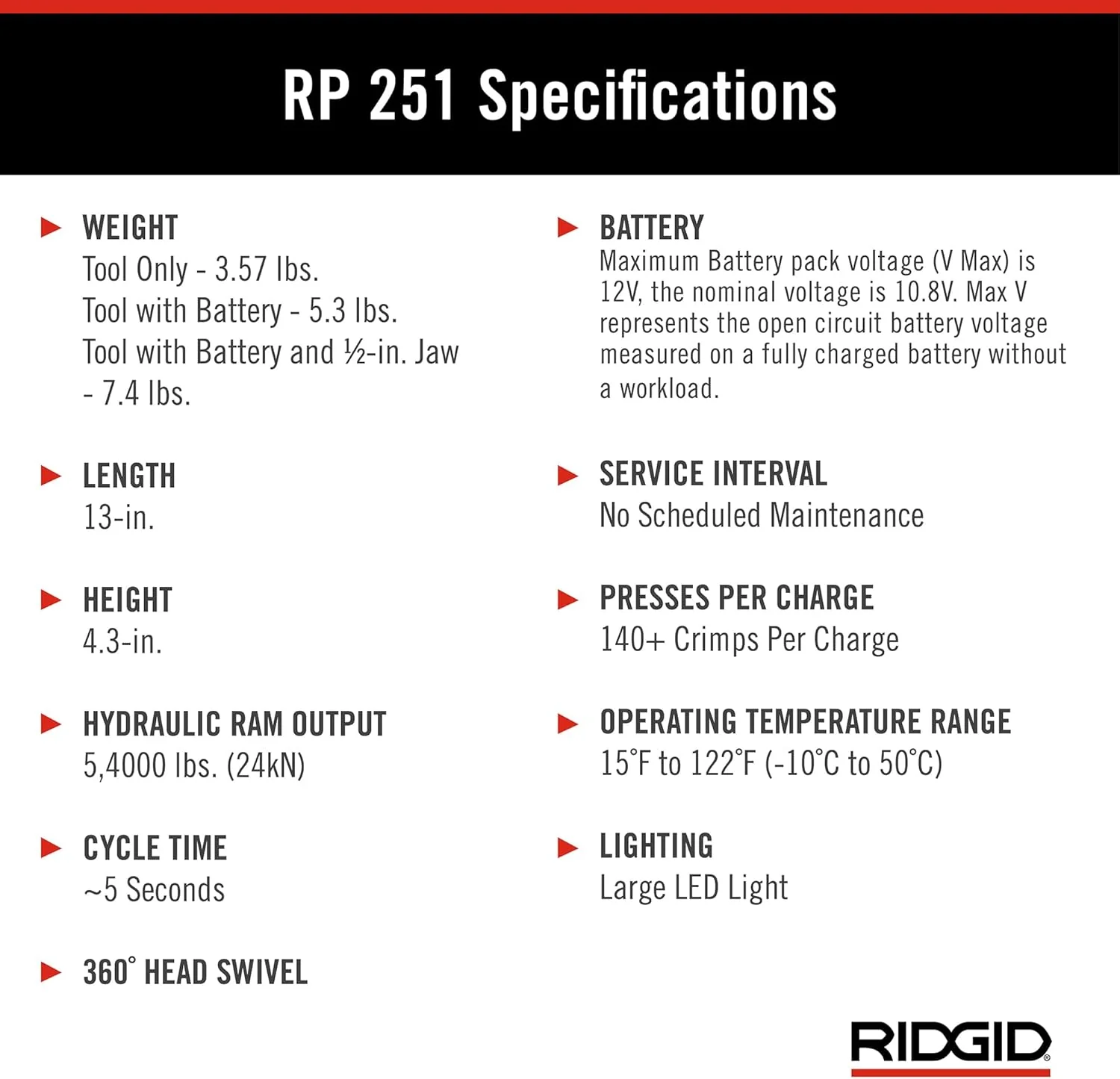 RIDGID 78158 RP 251 Compact Press Tool Battery Kit with ProPress Jaws - Image 8