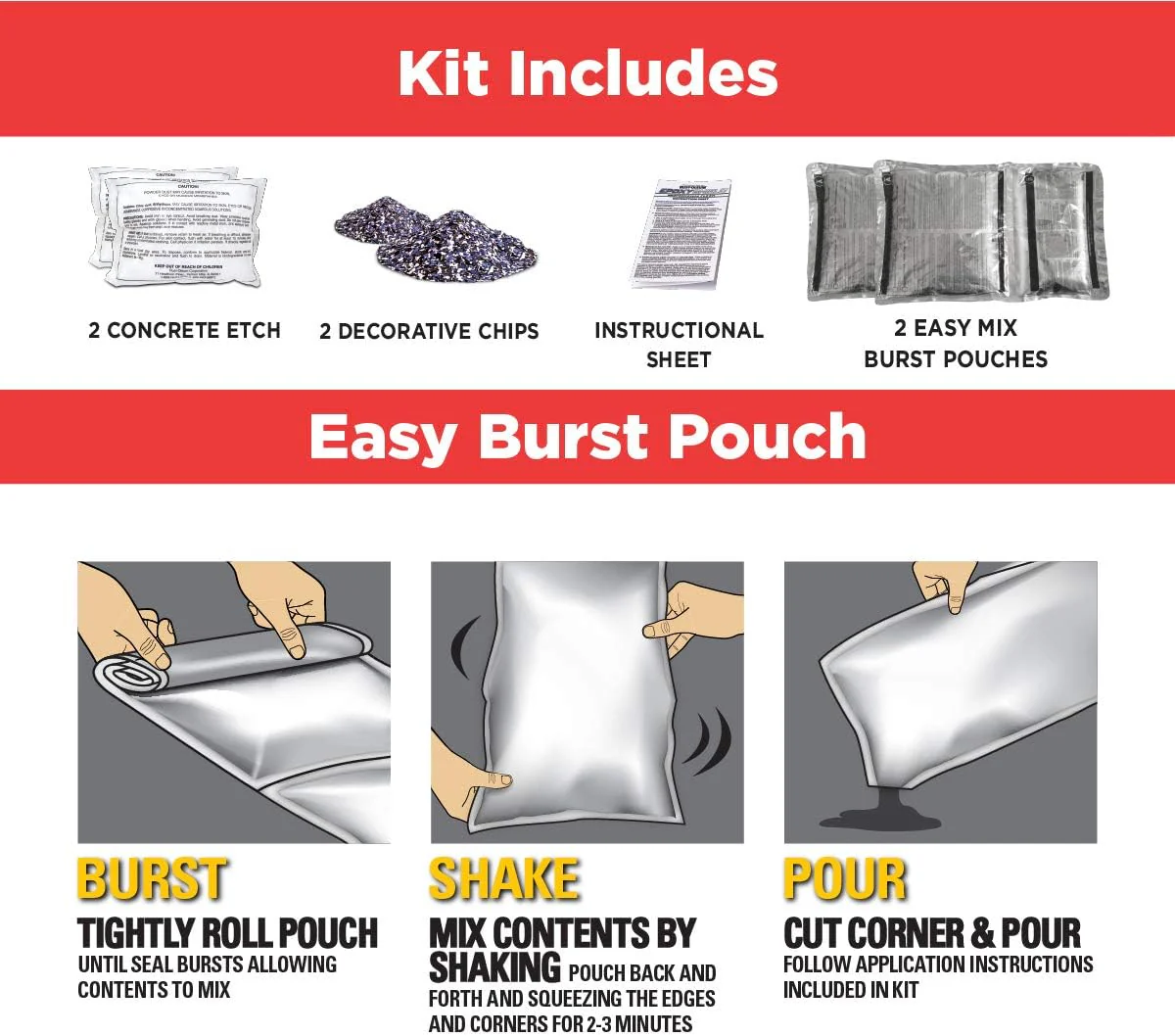 Rust-Oleum EPOXYSHIELD Garage Floor Coating, 2.5 Car Kit, Dark Gray - Image 7
