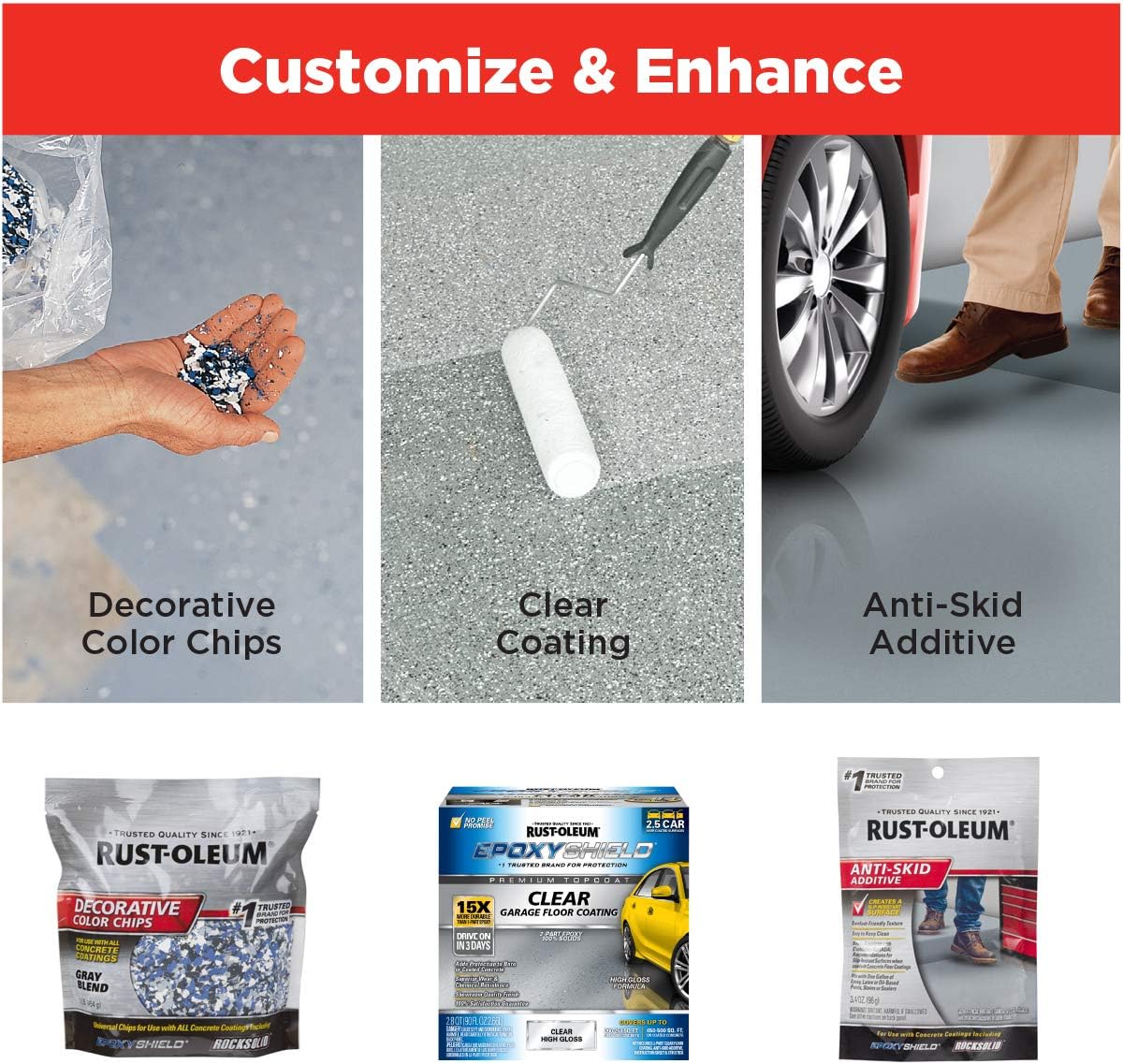 Rust-Oleum EPOXYSHIELD Garage Floor Coating, 2.5 Car Kit, Dark Gray - Image 9