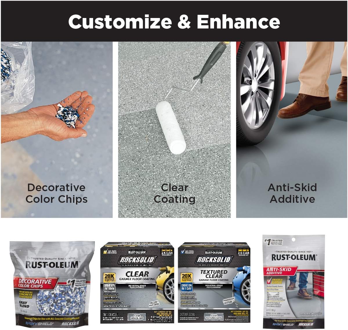 Rust-Oleum 60003 RockSolid Polycuramine Garage Floor Coating, 1 Car Kit, High Gloss Gray - Image 10