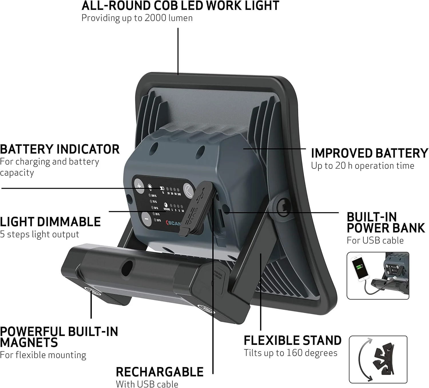 Scangrip 03.5456US NOVA R, Compact Rechargeable 2000 Lumen Floodlight - Image 2