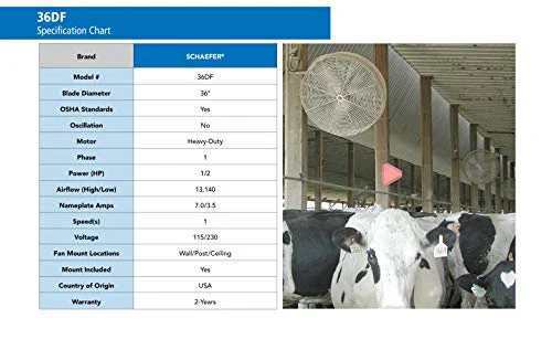 Schaefer 36DF Single Phase Direct Flow Agriculture 36� Wall Mounted Circulating High Velocity Fan w/T-shaped Mount - 1/2 HP, 13140CFM - Made in USA - Image 6