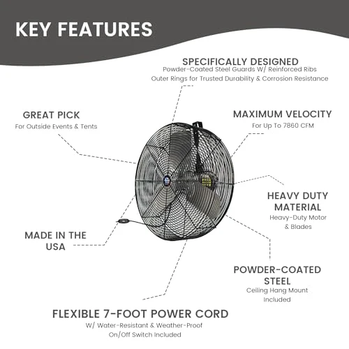 Schaefer F5-24 24� Versa-Kool Fan High Velocity � Heavy Duty Livestock Wall Mounted Circulation Fan for Patio, Greenhouse, Workstation & Industrial - Image 2