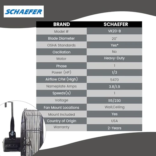 Schaefer F5-24 24� Versa-Kool Fan High Velocity � Heavy Duty Livestock Wall Mounted Circulation Fan for Patio, Greenhouse, Workstation & Industrial - Image 4