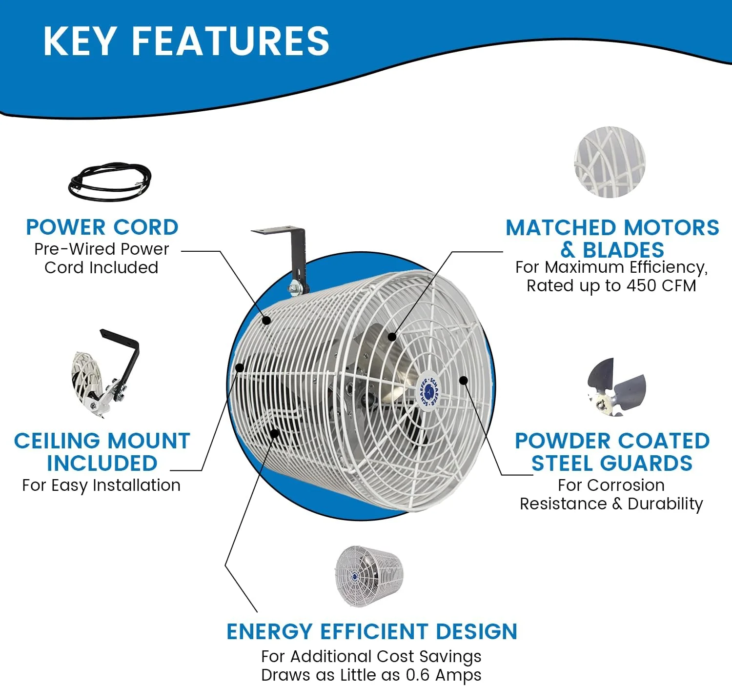 Schaefer Versa-Kool Air Circulator Fan W/Button Control, Ceiling Wall Mount Greenhouse Fan & Steel Guards, 1470 CFM - Image 3
