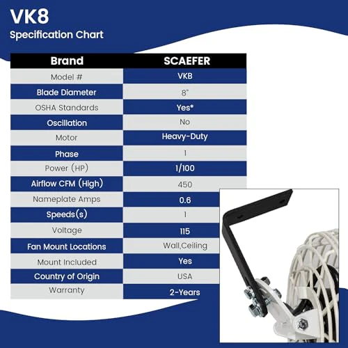 Schaefer VK8 Versa-Kool Air Circulator Fan, Ceiling Wall Mount Greenhouse Fan & Steel Guards, 450 CFM, 1/100 hp, Energy-Efficient Commercial Fan for Patio, Garage, Industrial & Workshop (White) - Image 4