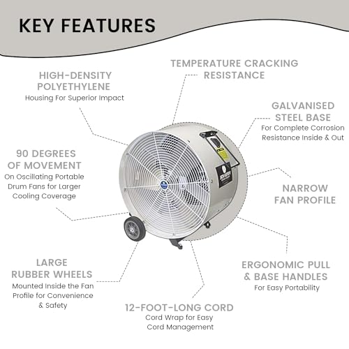 Schaefer VKM24-O 24" Versa-Kool Mobile Spot Cooler Fan, 1/2 HP, 1-Speed, OSHA Guards, White. Industrial Floor Fan for Warehouse, Shop, Commercial - Image 2