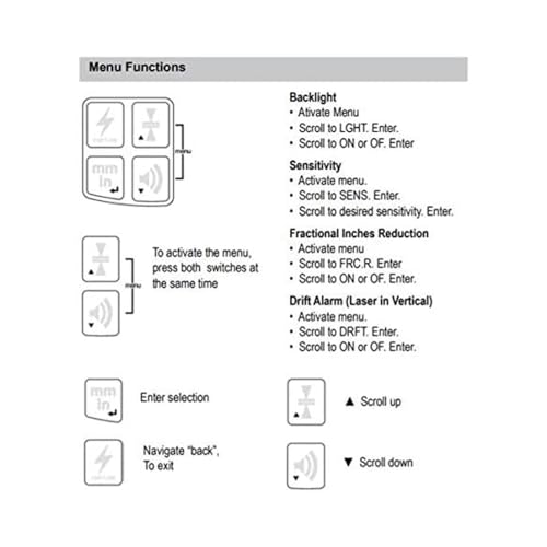 Spectra Precision Laser Receiver - Image 10