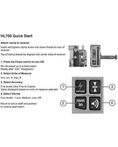 Spectra Precision Laser Receiver - Image 11
