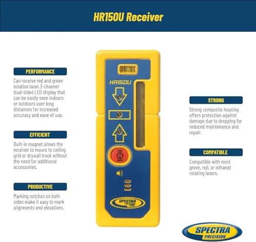 Spectra Precision Laser Receiver for Interior Leveling with red or green beam rotating lasers. Dual Sided LED Display, Magnetic Mount, Includes Rod Clamp and Alkaline Batteries - Image 2