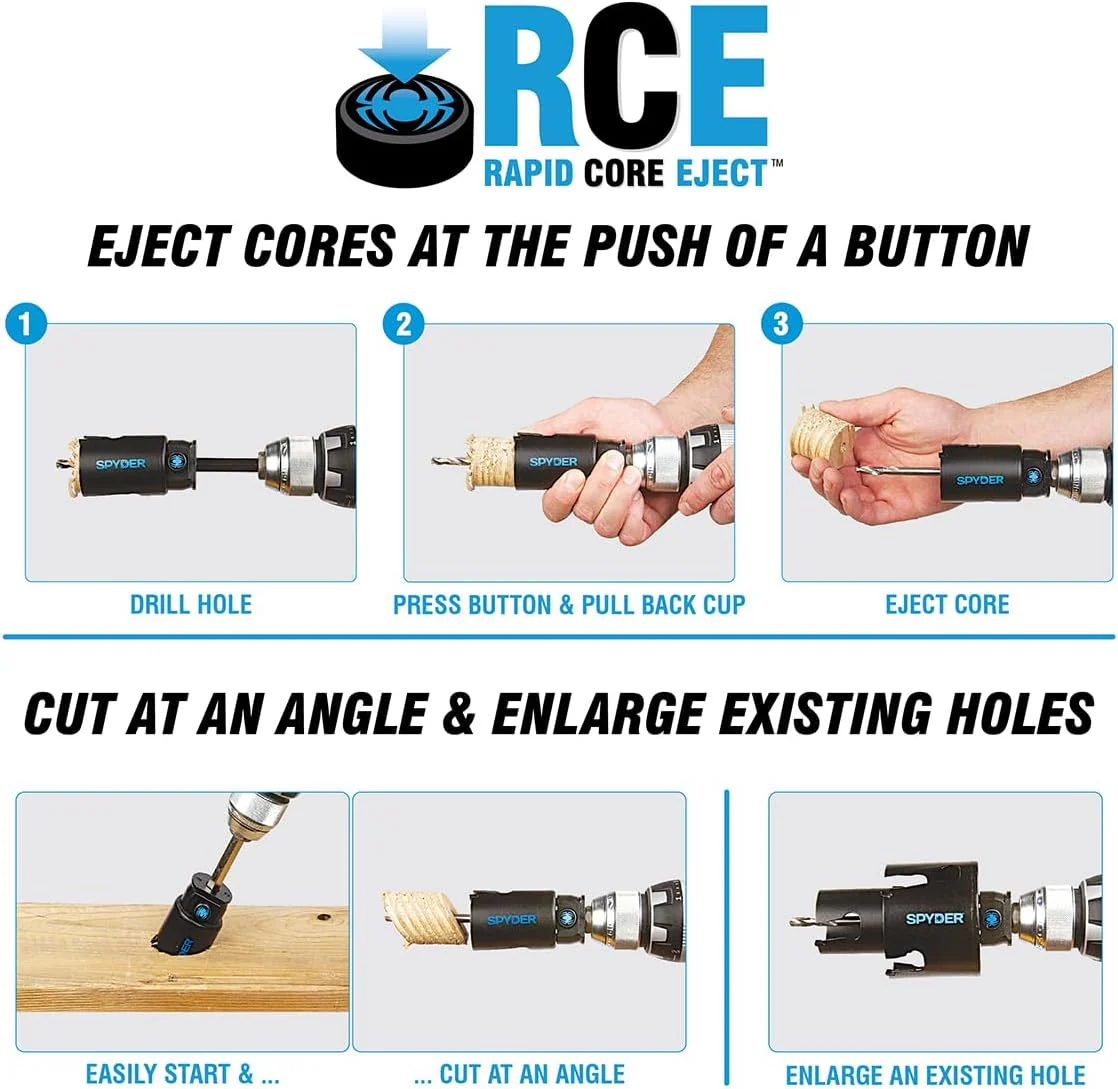Spyder 600038 Rapid Core Eject Hole Saw, 3.5-Inch - Image 3