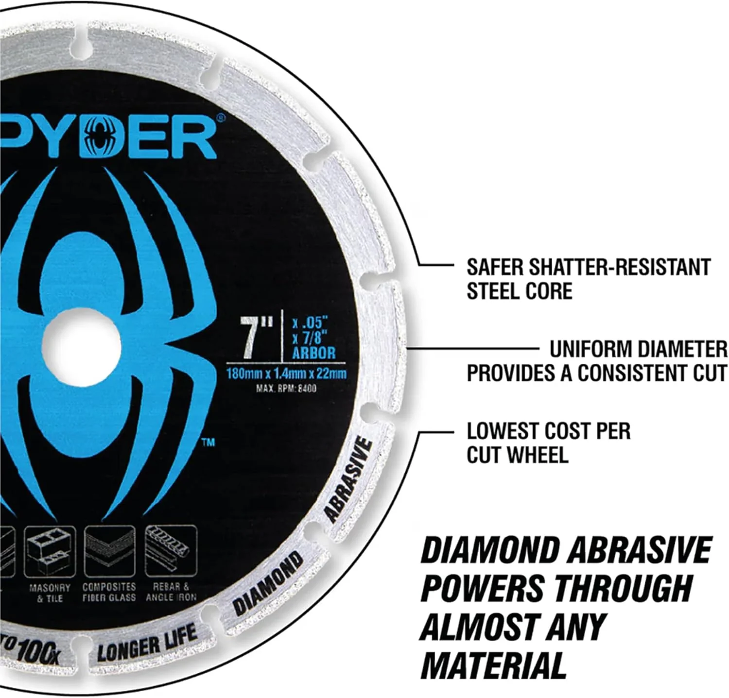Spyder Diamond Edge Diamond 7-in Cut-Off Wheel 2-Pack - Image 5