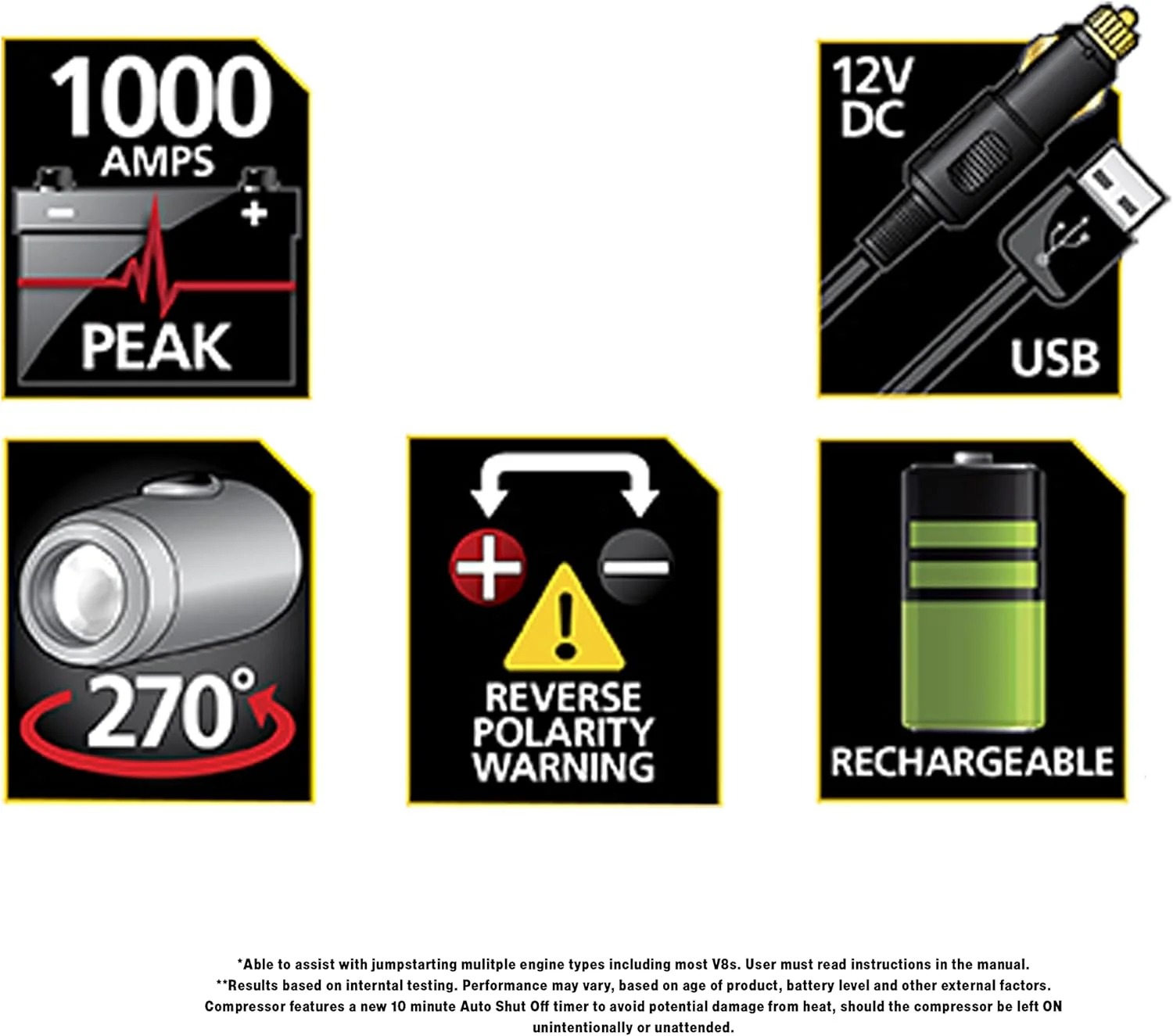STANLEY J509 Portable Power Station Jump Starter 1000 Peak Amp Battery Booster, USB Port, Battery Clamps - Image 4
