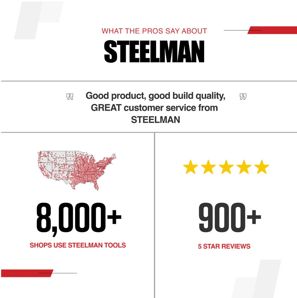 Steelman 60099 8-Piece Automotive Wheel Stud Cleaner Tool Set - Image 4