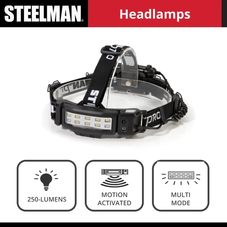 Steelman 79417 Pro Slim Profile Motion Activated LED Headlamp with Red LED Night Vision Mode and Rear Safety Flasher LED - Image 5