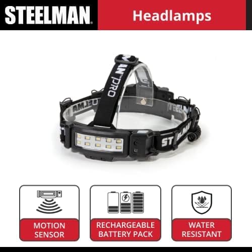 Steelman 78834 Slim Profile Rechargeable LED Motion-Activated Headlamp, 250-Lumen, 3 Brightness Settings, 20-Meter Range, Water-Resistant 250-Lumen LED Motion - Image 3