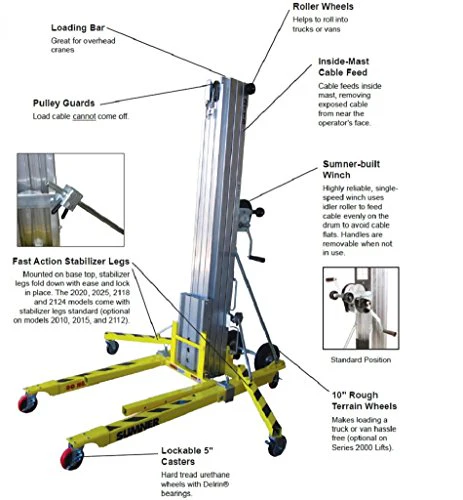 Sumner 2118 Series 18-Feet Contractor Lift - Image 5