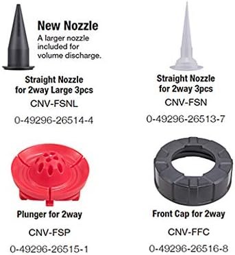 Tajima CNV-FSP600 Convoy Super Sausage 2-Way Caulking Gun, Single Pack - Image 5