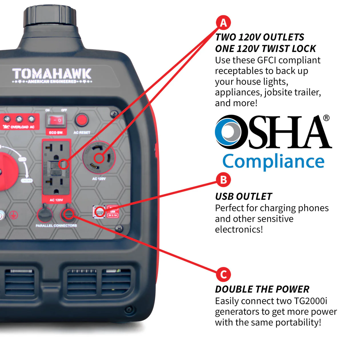 Tomahawk TG3000i-BRV 3000 Watt Inverter Generator Super Quiet Portable Gas Power Professional Use - Camo Special Edition - Image 5
