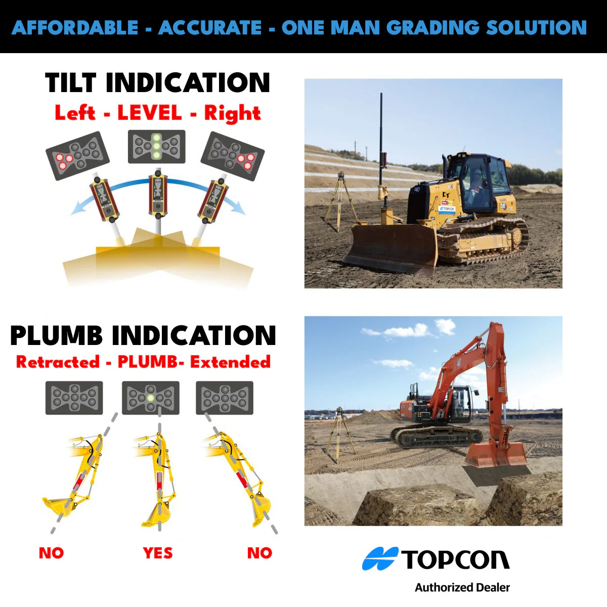 Topcon LS-B200W-2 Wireless Laser Receiver 1063574-04 - Image 2