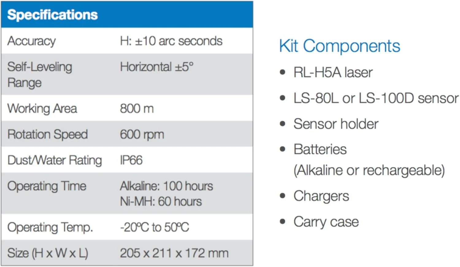 Topcon RL-H5A Self Leveling Horizontal Rotary Laser with Field Book, LS-80 Receiver, Detector Holder & Case, IP66 Rating for Drop, Dust, and Water Resistance, 2600ft (800m) Construction Laser Level - Image 6