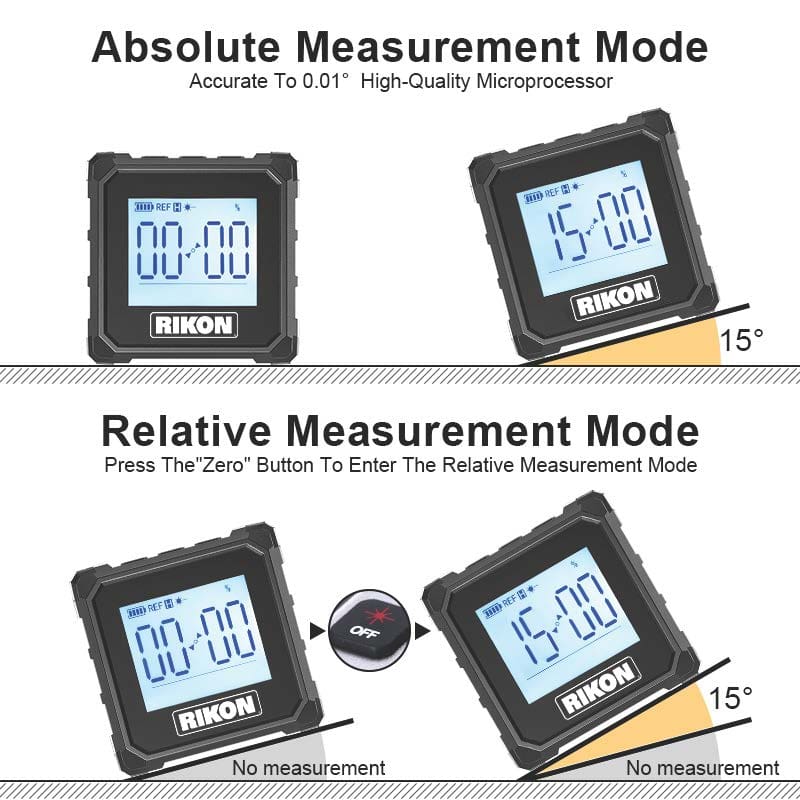 [USED-LIKE NEW] RIKON Power Tools 99-201 Inclinometer with 3 Magnetic Sides and Layout Laser - Image 4