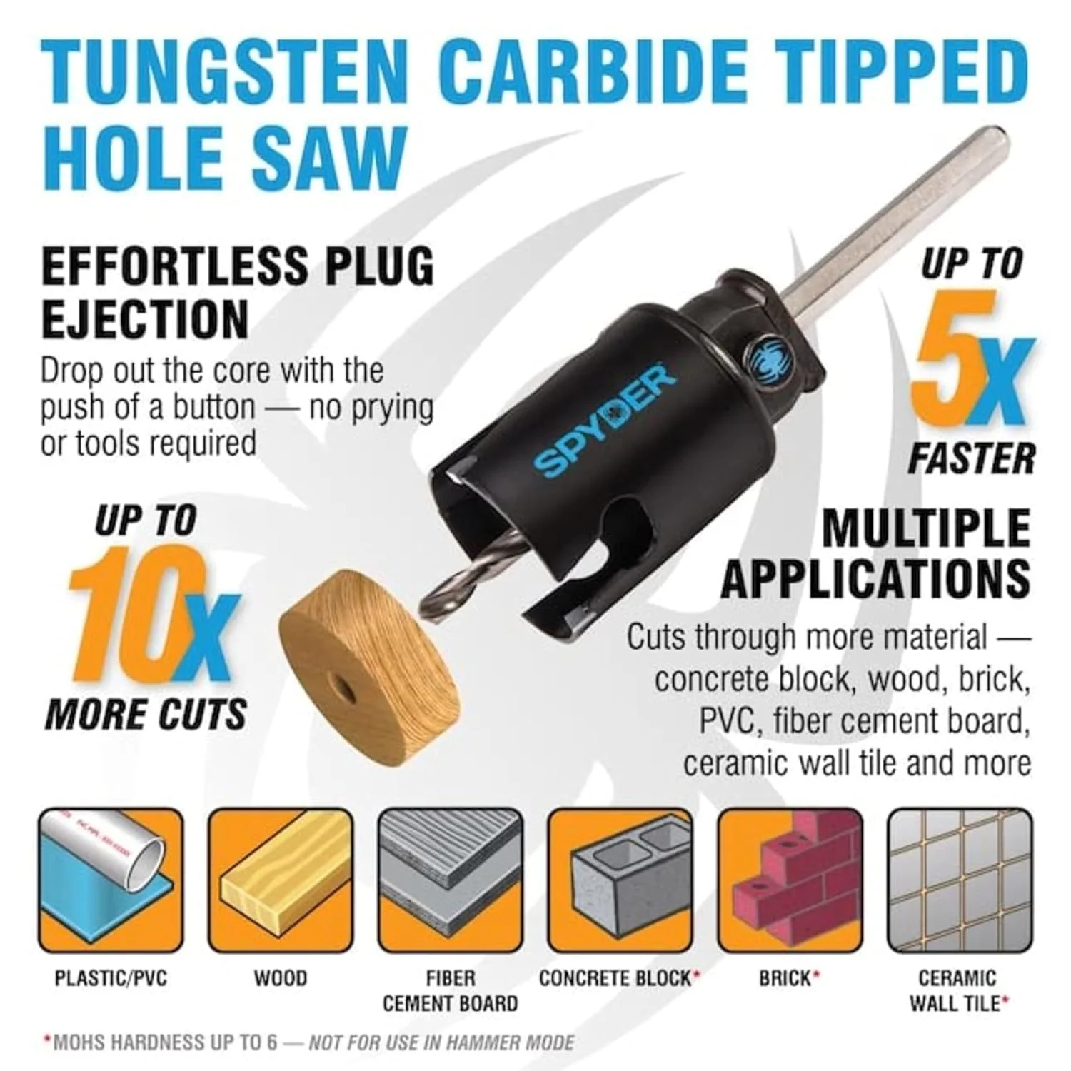 [USED-LIKE NEW] Spyder 600880 14-Piece Carbide Tipped Deep Cut Hole Saw Kit - Image 2