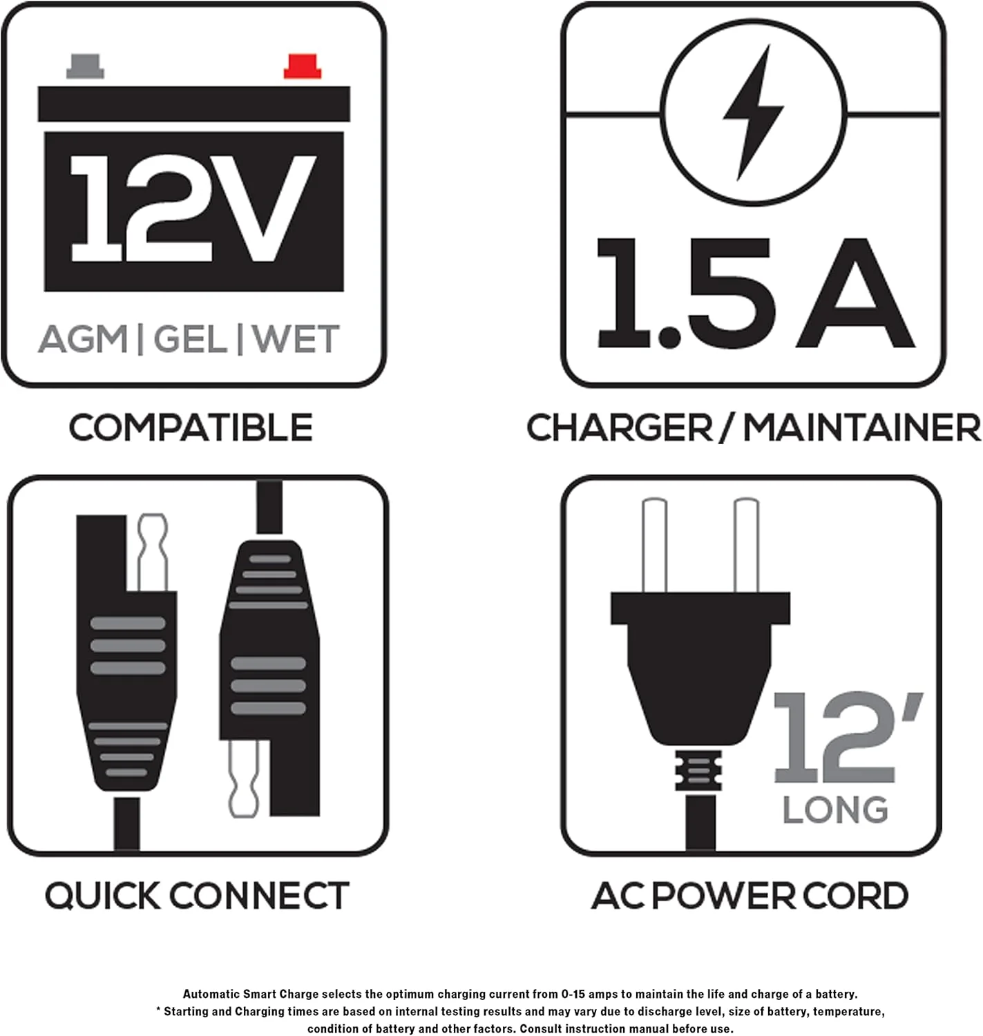 VECTOR 1.5 Amp Battery Charger, Battery Maintainer, Trickle Charger, BM315V, 6V and 12V, Fully Automatic - Image 3