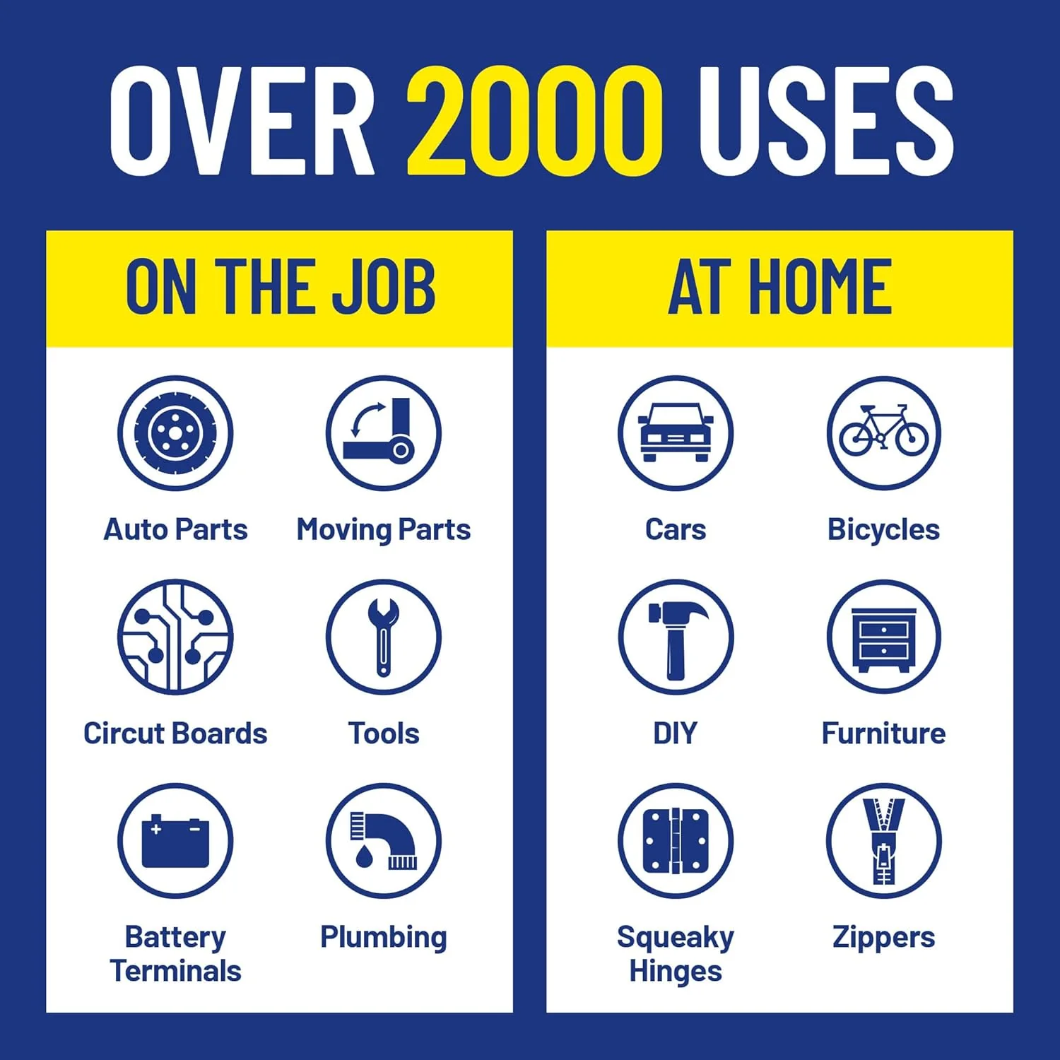 WD-40 490027 Multi-Use Product with Smart Straw, Sprays 2 Ways, 8 oz (Pack of 6) - Image 5