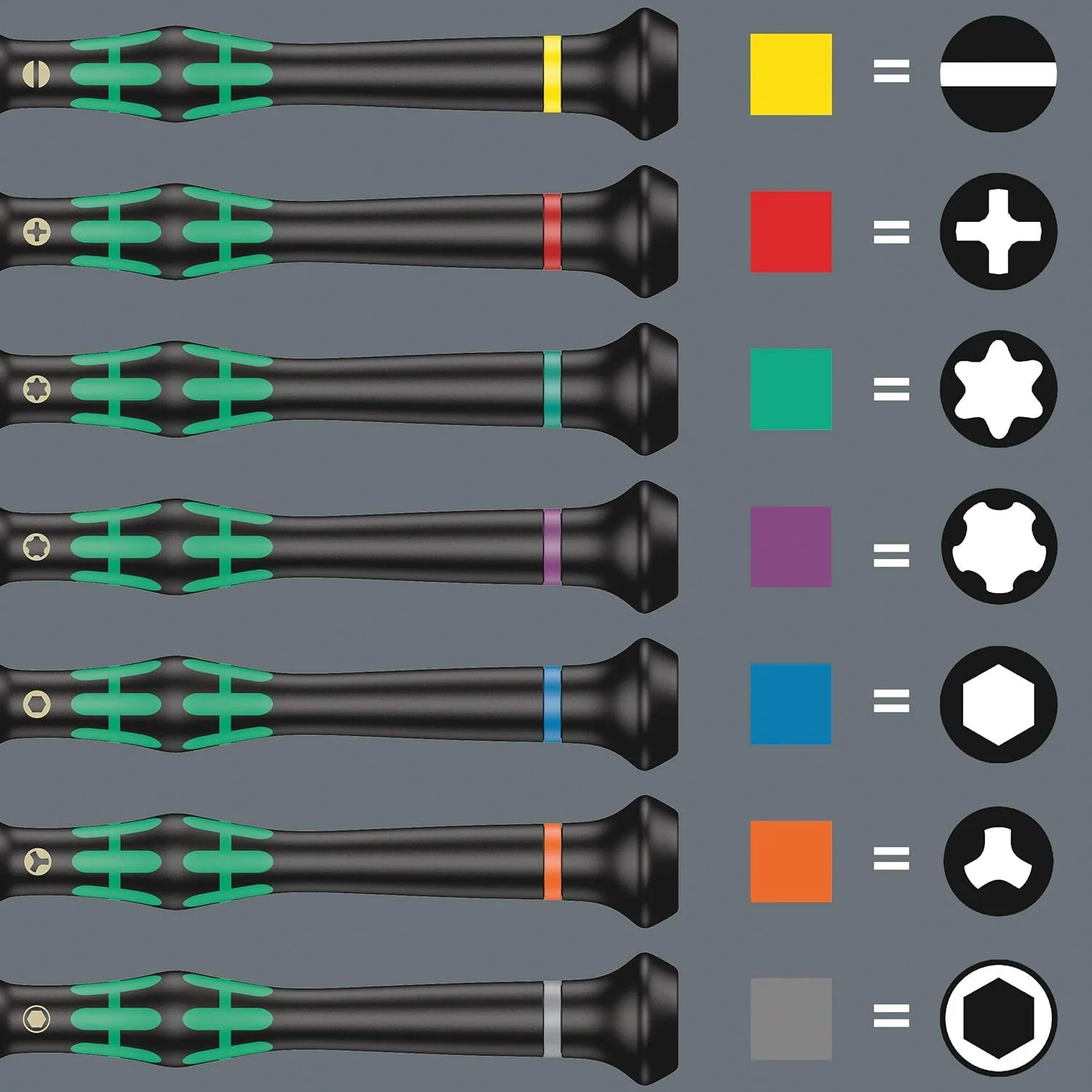 Wera Tools (5134000001) Kraftform Micro Precision Big Pack 1 Screwdriver Set for Electronic Applications, 25 Pieces - Image 7