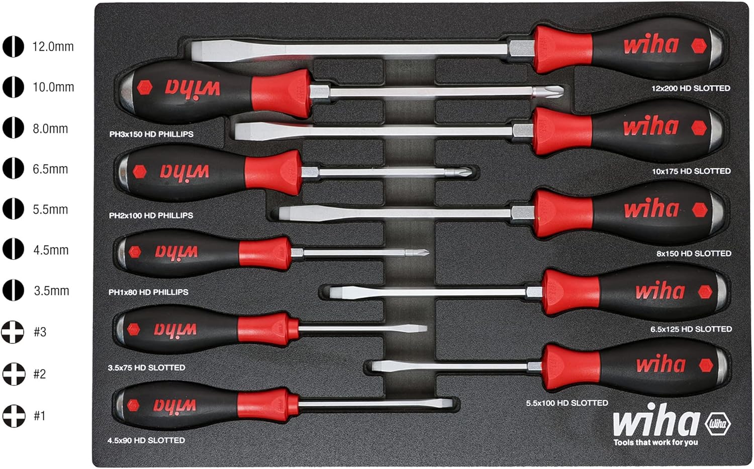 Wiha 10 Piece Extra Heavy Duty Cushion Grip Phillips Screwdriver Set - Image 5