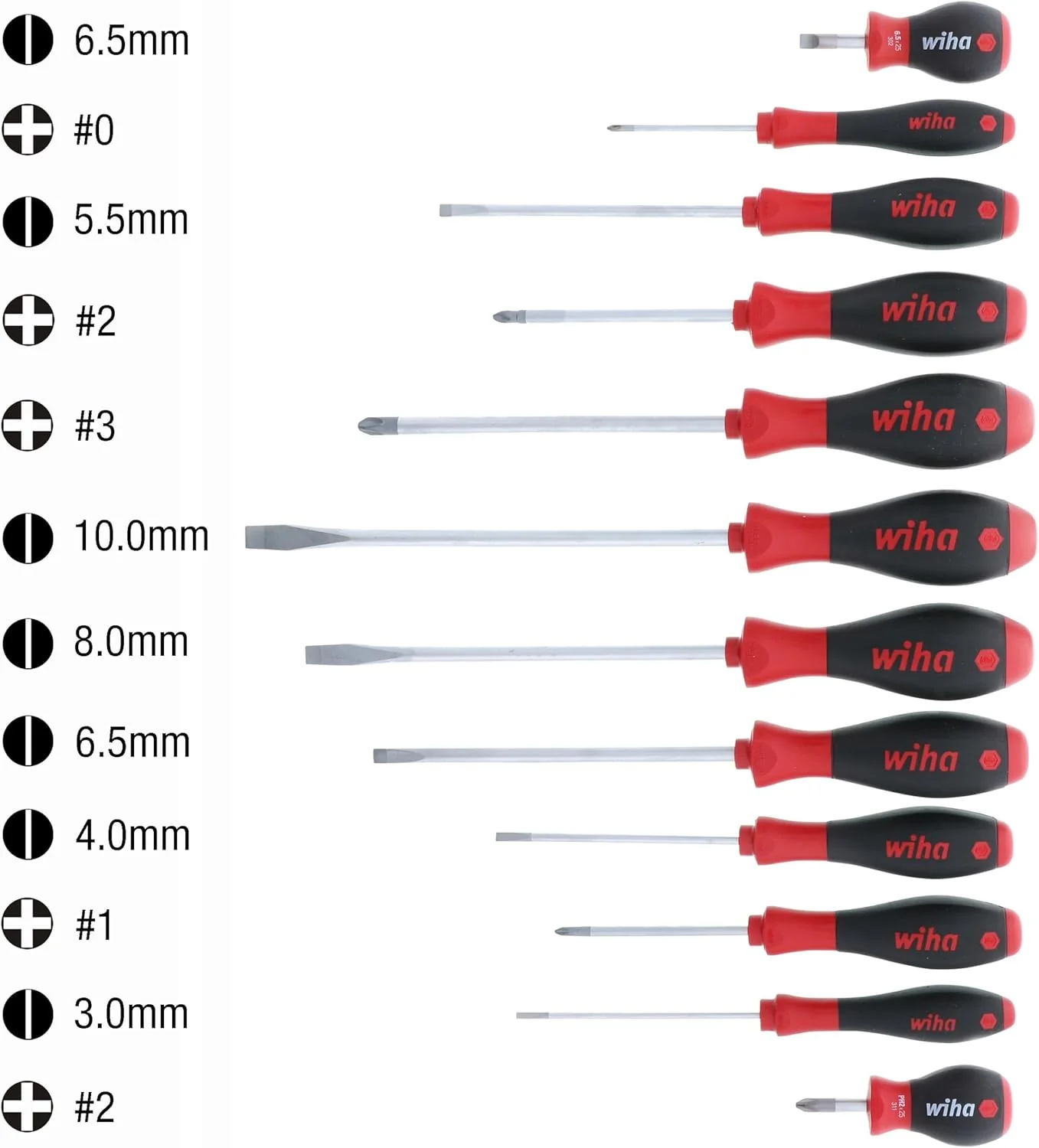 Wiha 30297 12-Piece Slotted and Phillips Screwdriver Set with Soft Finish Handles - Image 4