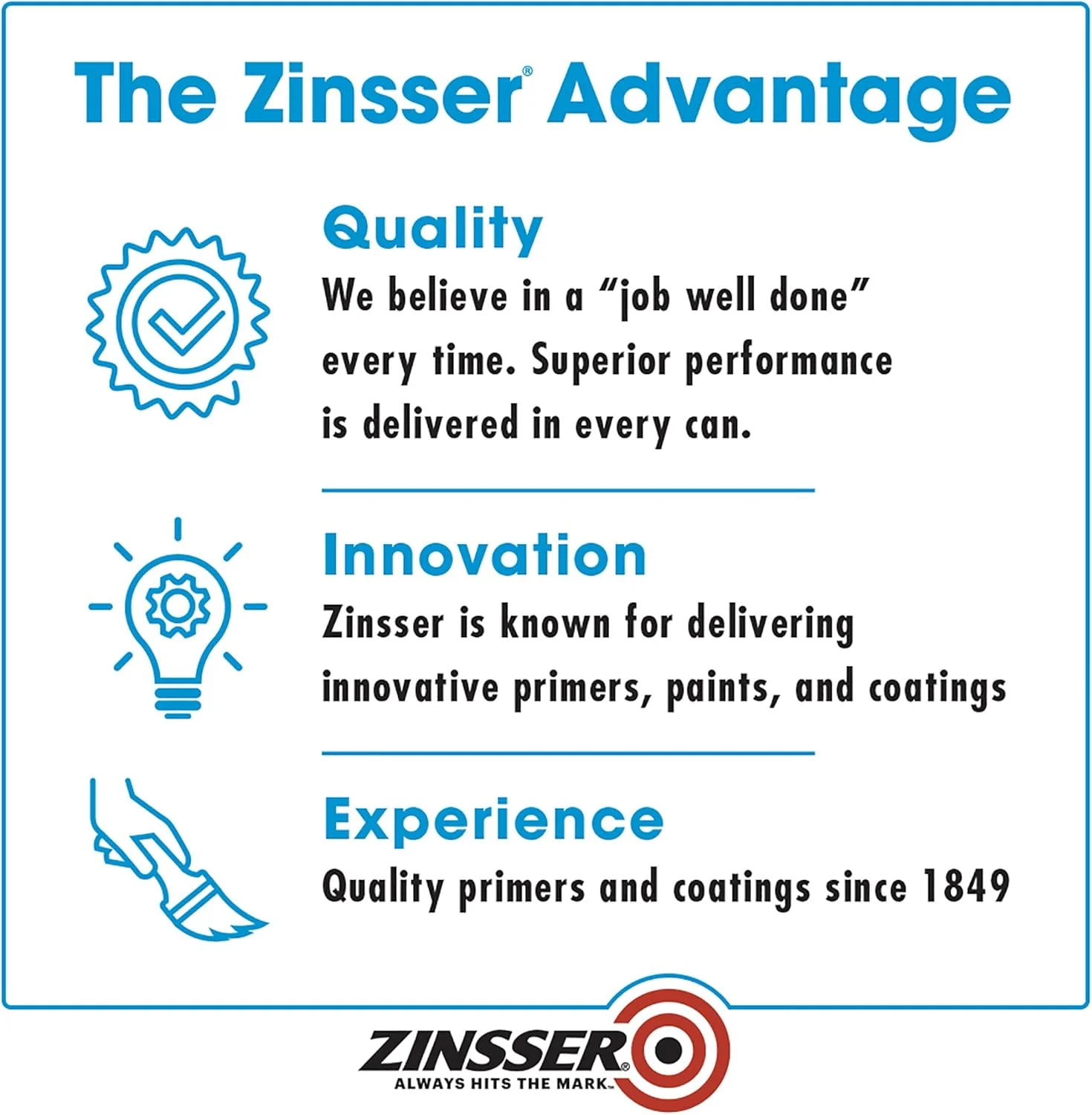 Zinsser 2000 Bulls Eye 1-2-3 Water-Base Primer, 5 Gallon, White, 640 Fl Oz - Image 9